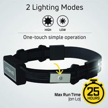 Load image into Gallery viewer, Liteband 300 | لايت باند 300 - Prism Kites Kuwait