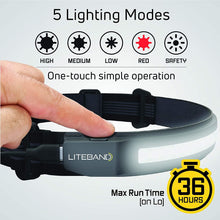 Load image into Gallery viewer, Liteband 350 | لايت باند 350 - Prism Kites Kuwait